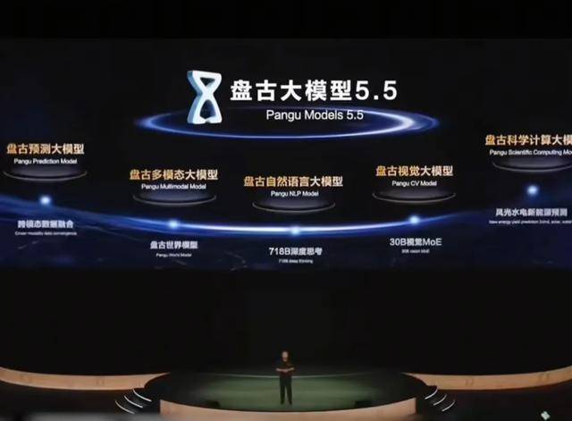 华为盘古被曝“套壳、续训、洗水印”内幕→j9九游会登录冲上热搜！否认抄袭阿里后