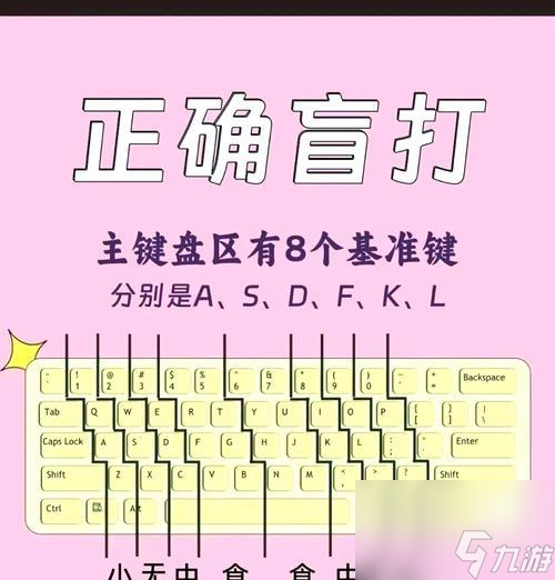 技巧有什么 怎么提高操作效率九游会J9部